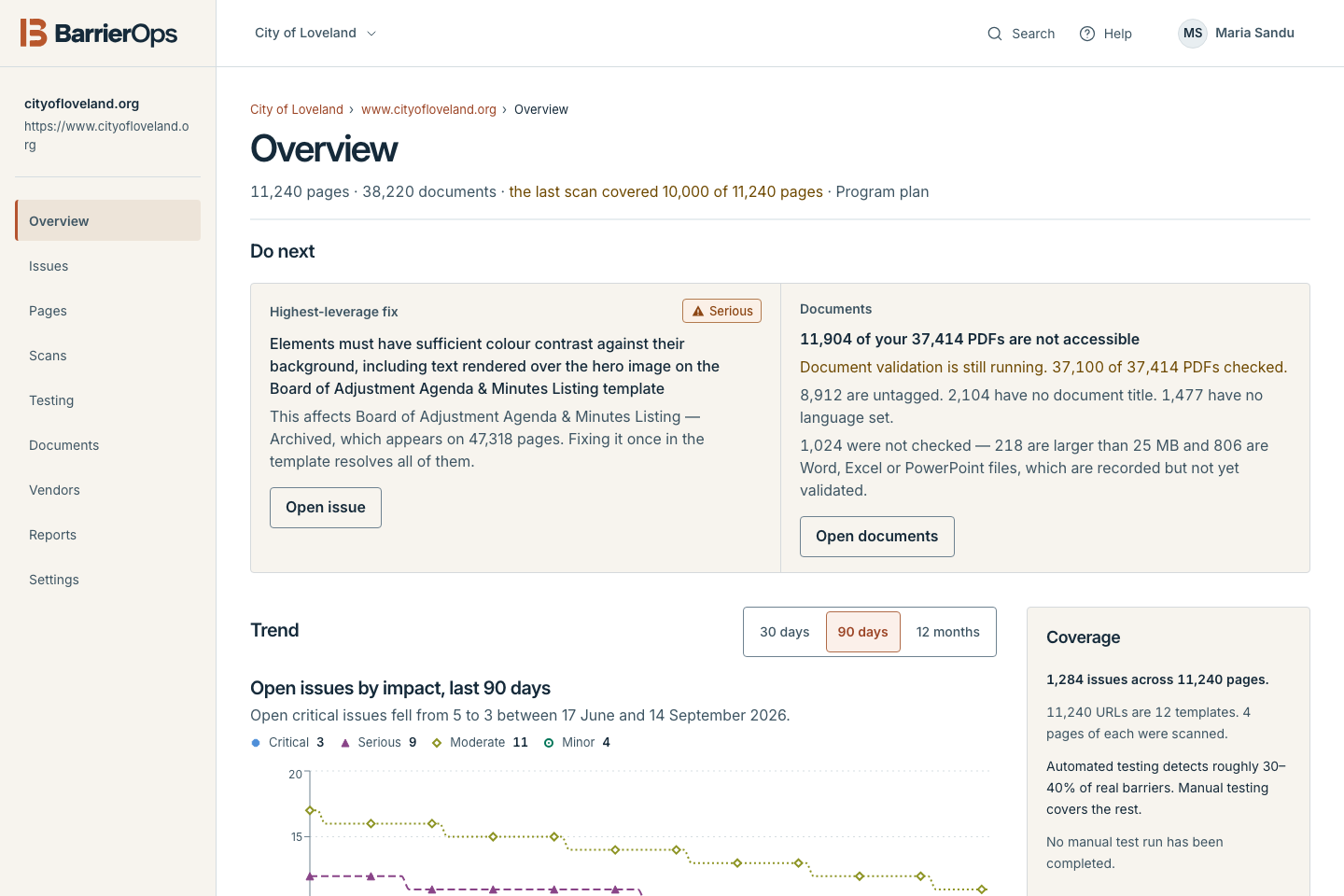 BarrierOps asset overview showing the next issue to address, document accessibility, issue trends, and scan coverage.